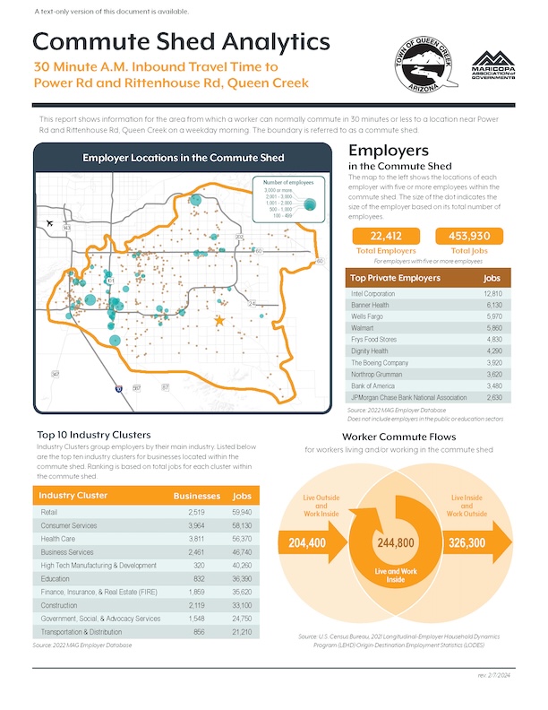 Power Rd and Rittenhouse Rd Queen Creek 2 7 24
