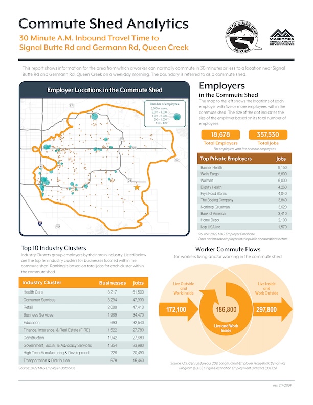 Signal Butte Rd and Germann Rd Queen Creek 2 7 24