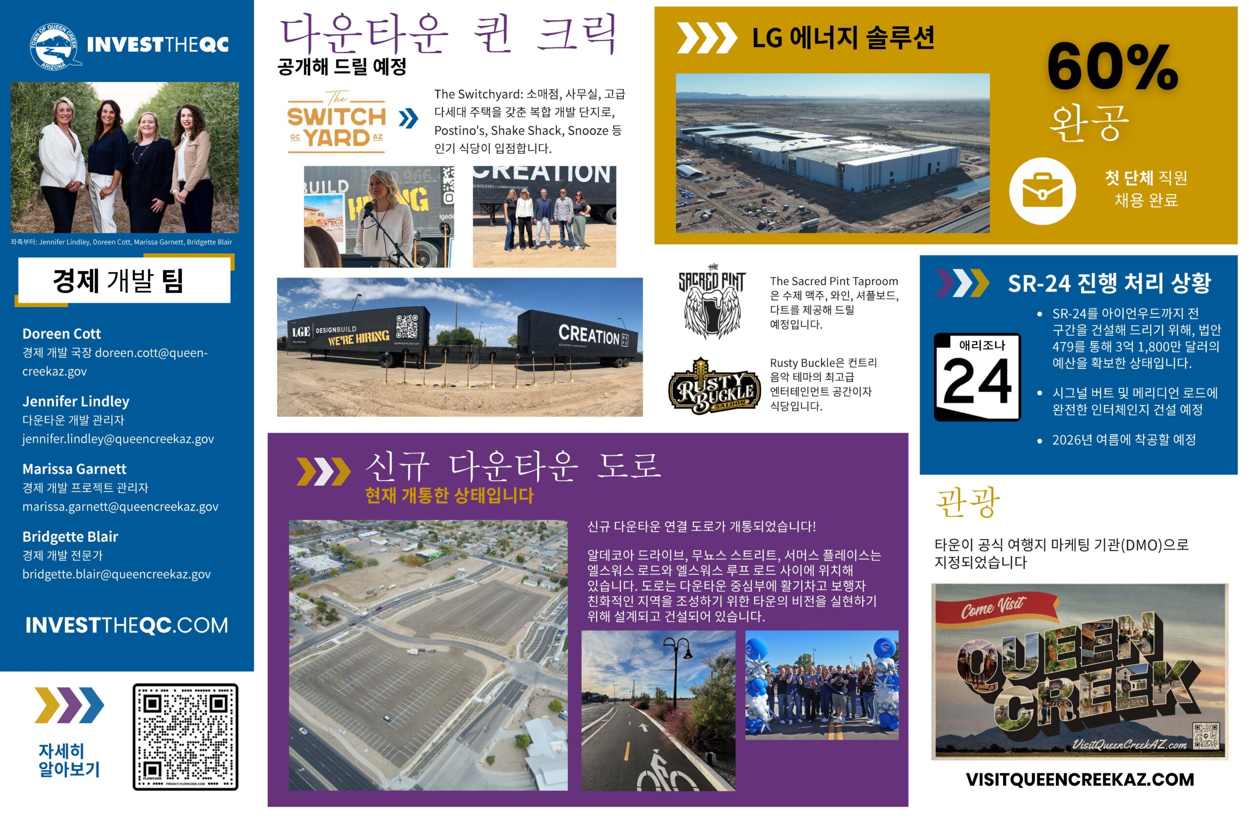 annual report page 2