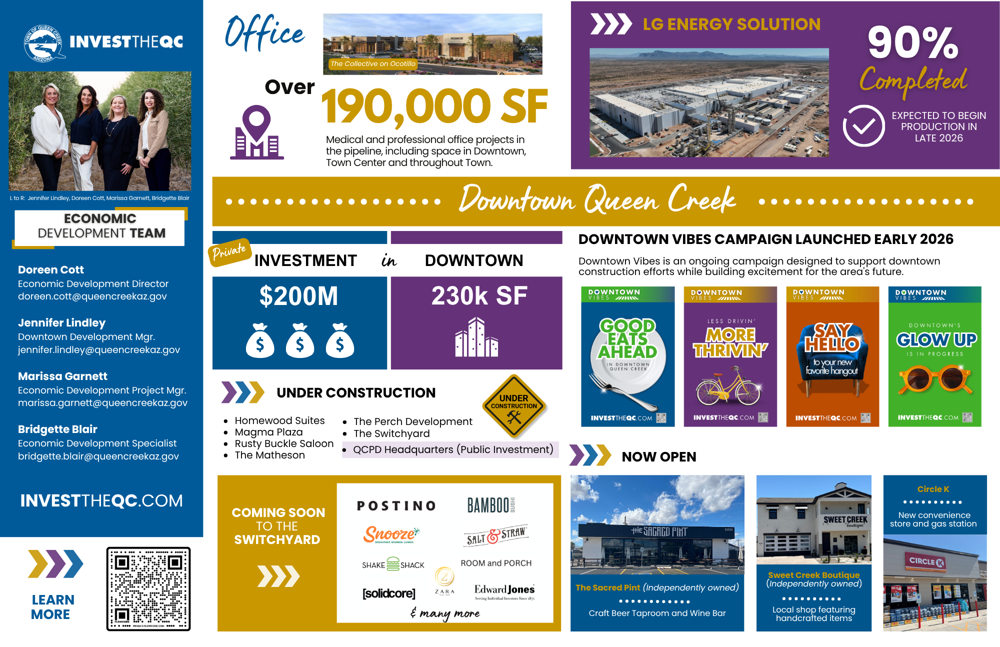 TOQC ED Annual Report FY 2026 page2
